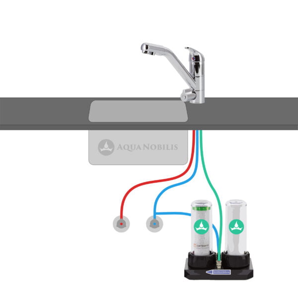 Anschlussschema Dreiwegewasserhahn Carbonit WS6