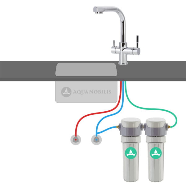 Anschlussschema Dreiwegewasserhahn Carbonit WS7