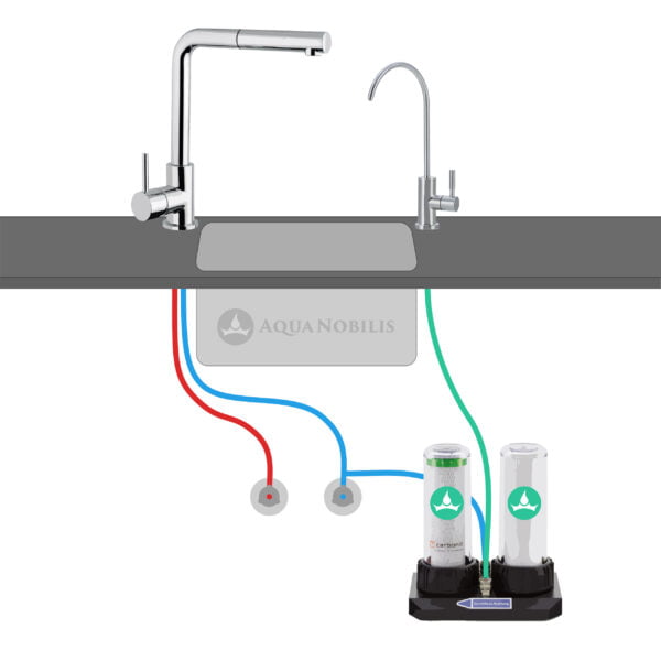 Anschlussschema Einwegewasserhahn Aqua Nobilis Kayla