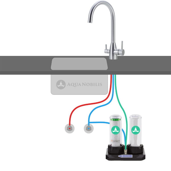 Anschlussschema Dreiwegewasserhahn Aqua Nobilis Stella